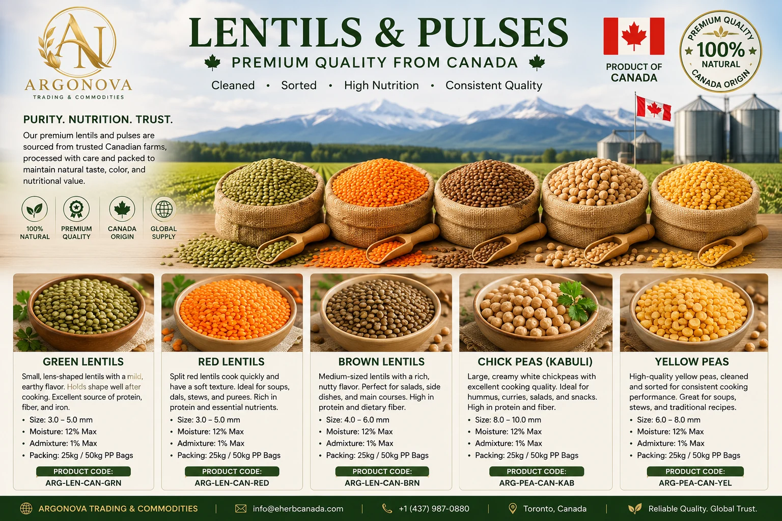 Canadian lentils and pulses