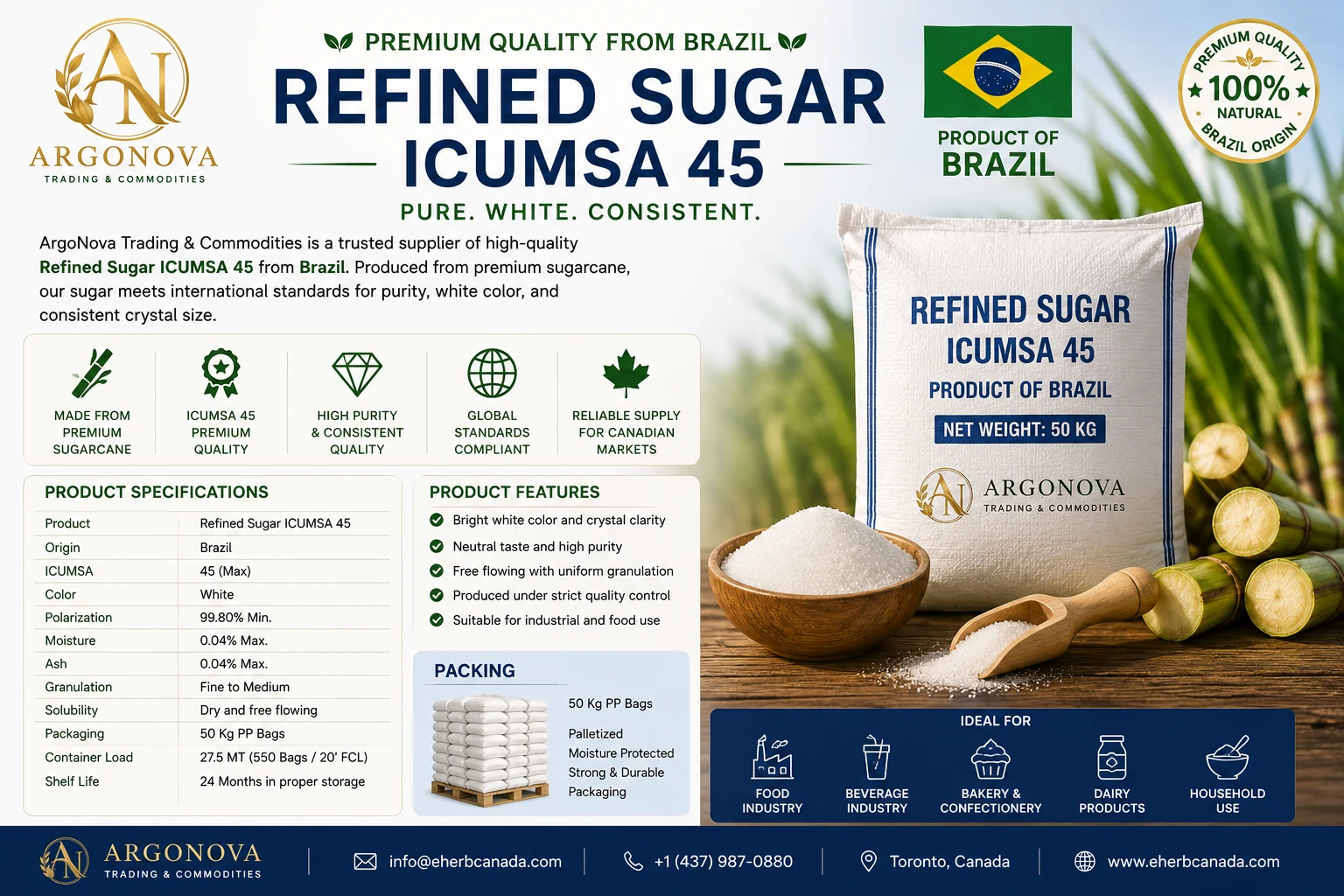Brazilian ICUMSA 45 refined sugar